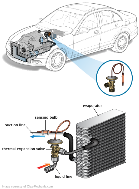 See U20UD in engine